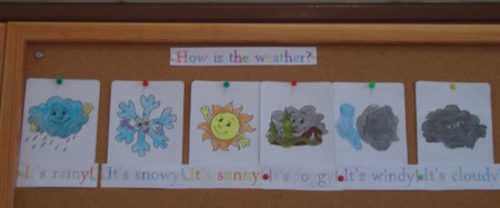 Diferentes estados do Tempo nas aulas de Inglês